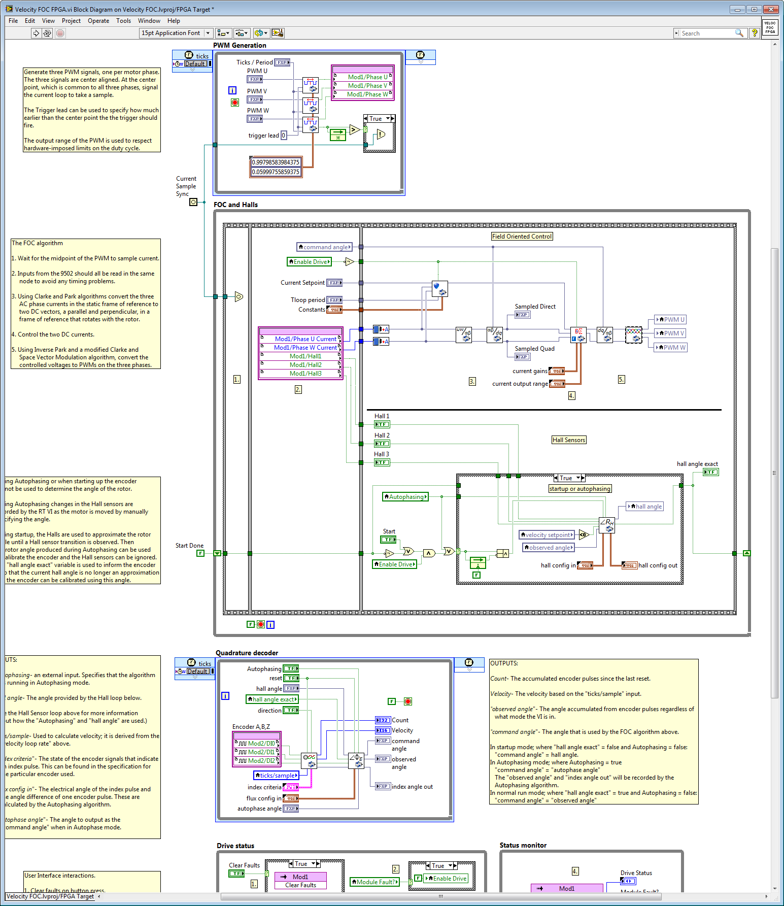 Velocity FOC FPGA.png